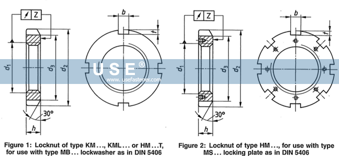 DIN 981 - Lock Nuts for use with rolling bearing